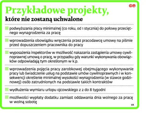 2266873-przykladowe-projekty-ktore-nie.jpg