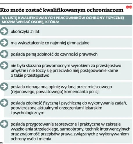 2388545-kto-moze-zostac-kwalifikowanym.jpg