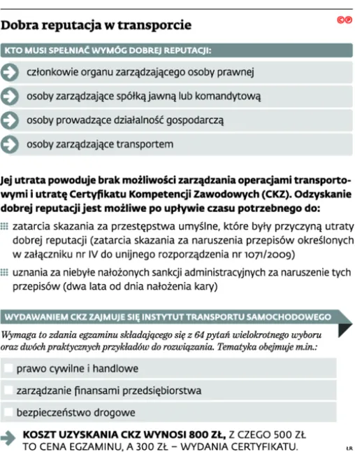 2524365-dobra-reputacja-w-transporcie.jpg
