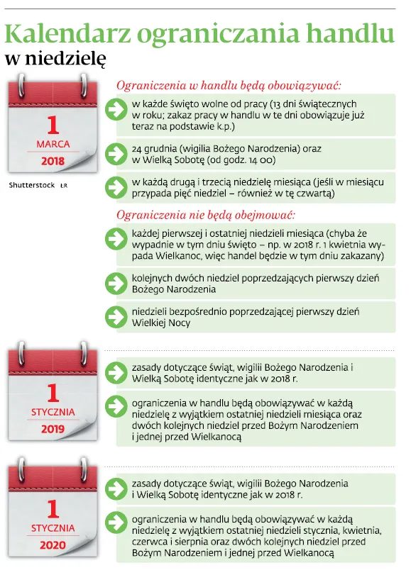3198316-kalendarz-ograniczania-handlu-w.jpg