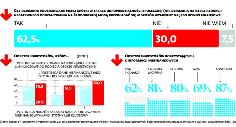 2899187-czy-dzialania-podejmowane-przez.jpg