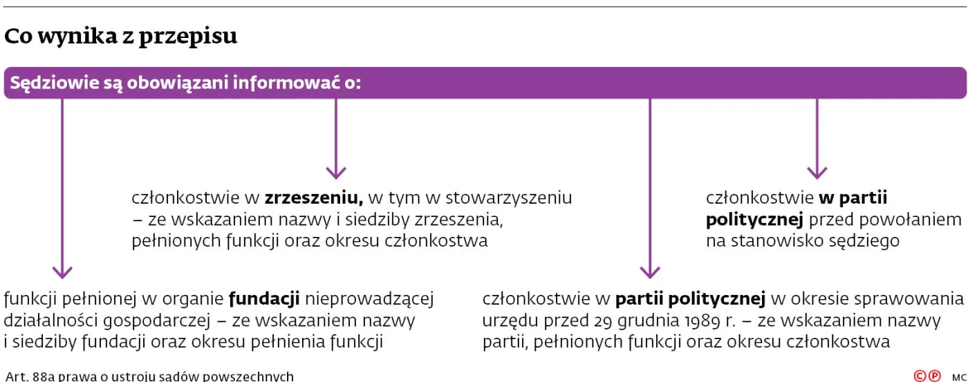 4502092-ufa45-graf-20b5-20sedziowie-20-c-p-09967450015868852065e95f256f35cb.jpg