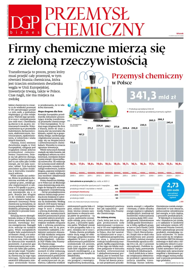 PRZEMYSŁ CHEMICZNY