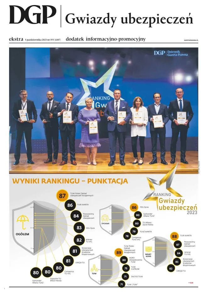 RANKING GWIAZD UBEZPIECZEŃ