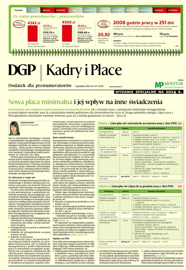 KADRY I PŁACE - WYDANE SPECJALNE