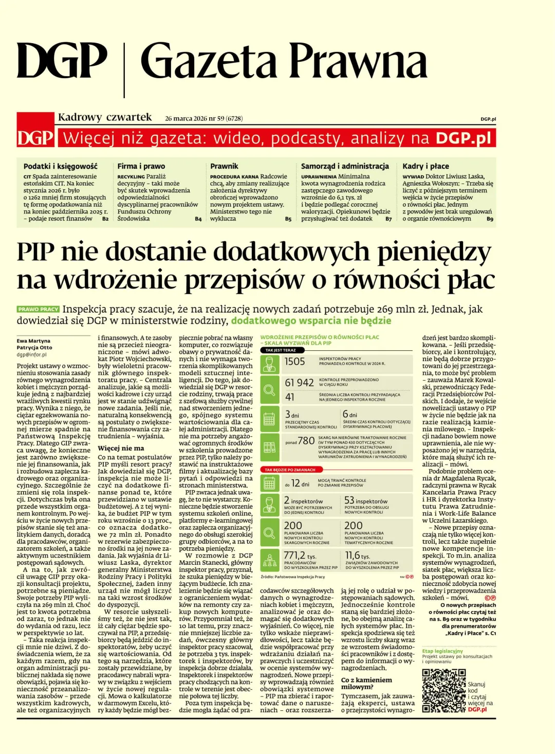 GAZETA PRAWNA
