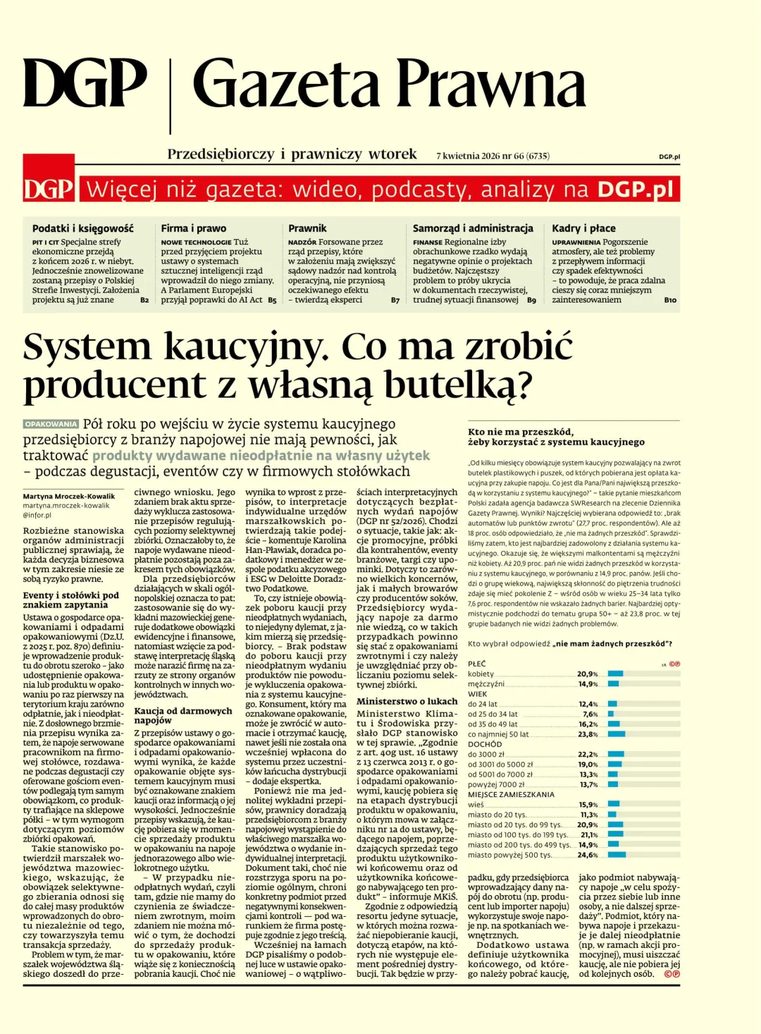 GAZETA PRAWNA