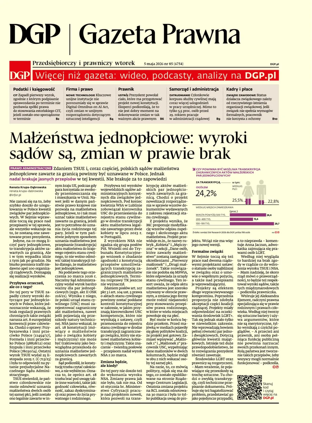 GAZETA PRAWNA