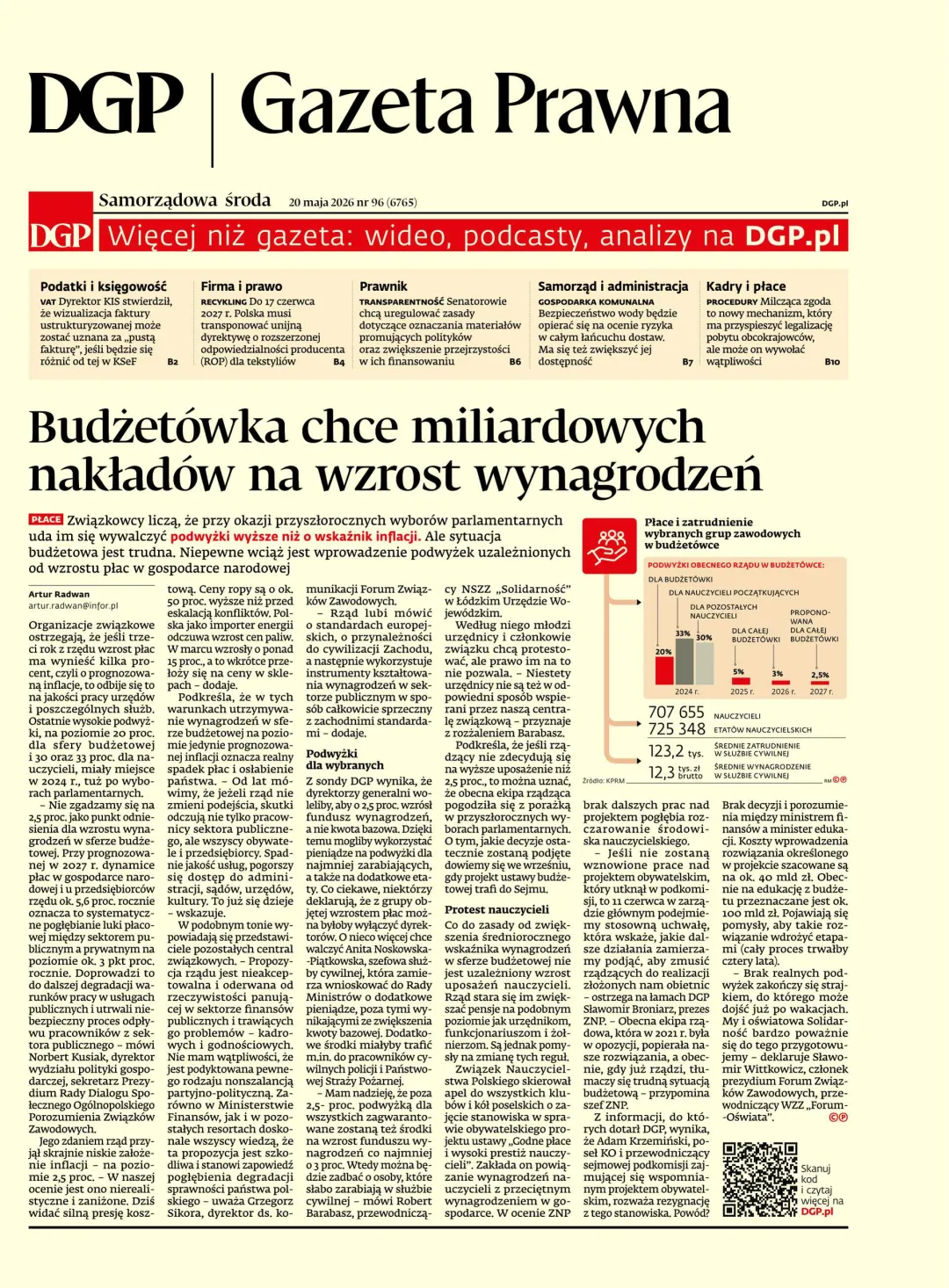 GAZETA PRAWNA