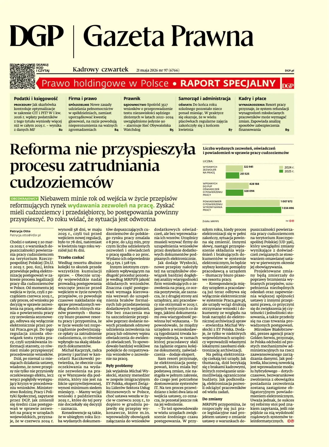 GAZETA PRAWNA