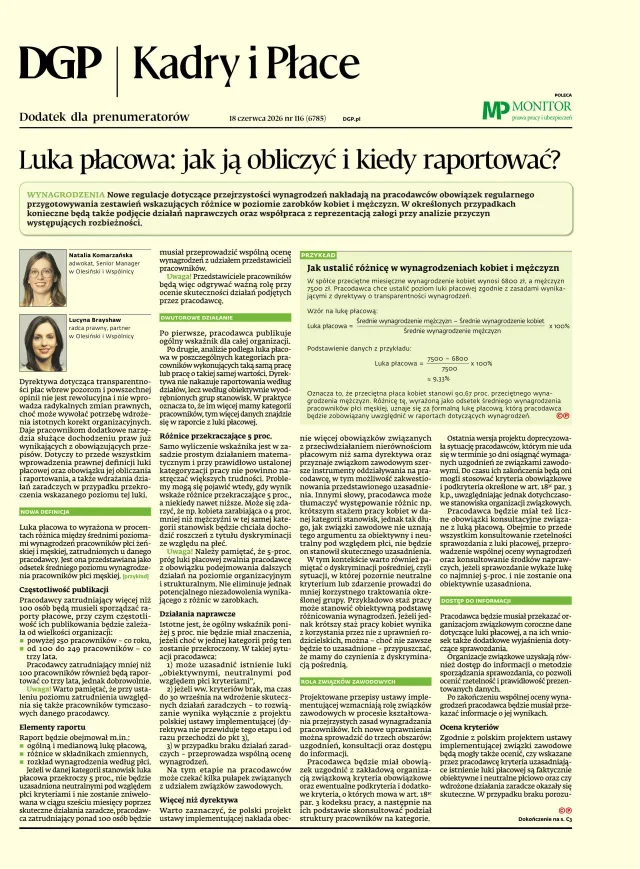 KADRY I PŁACE