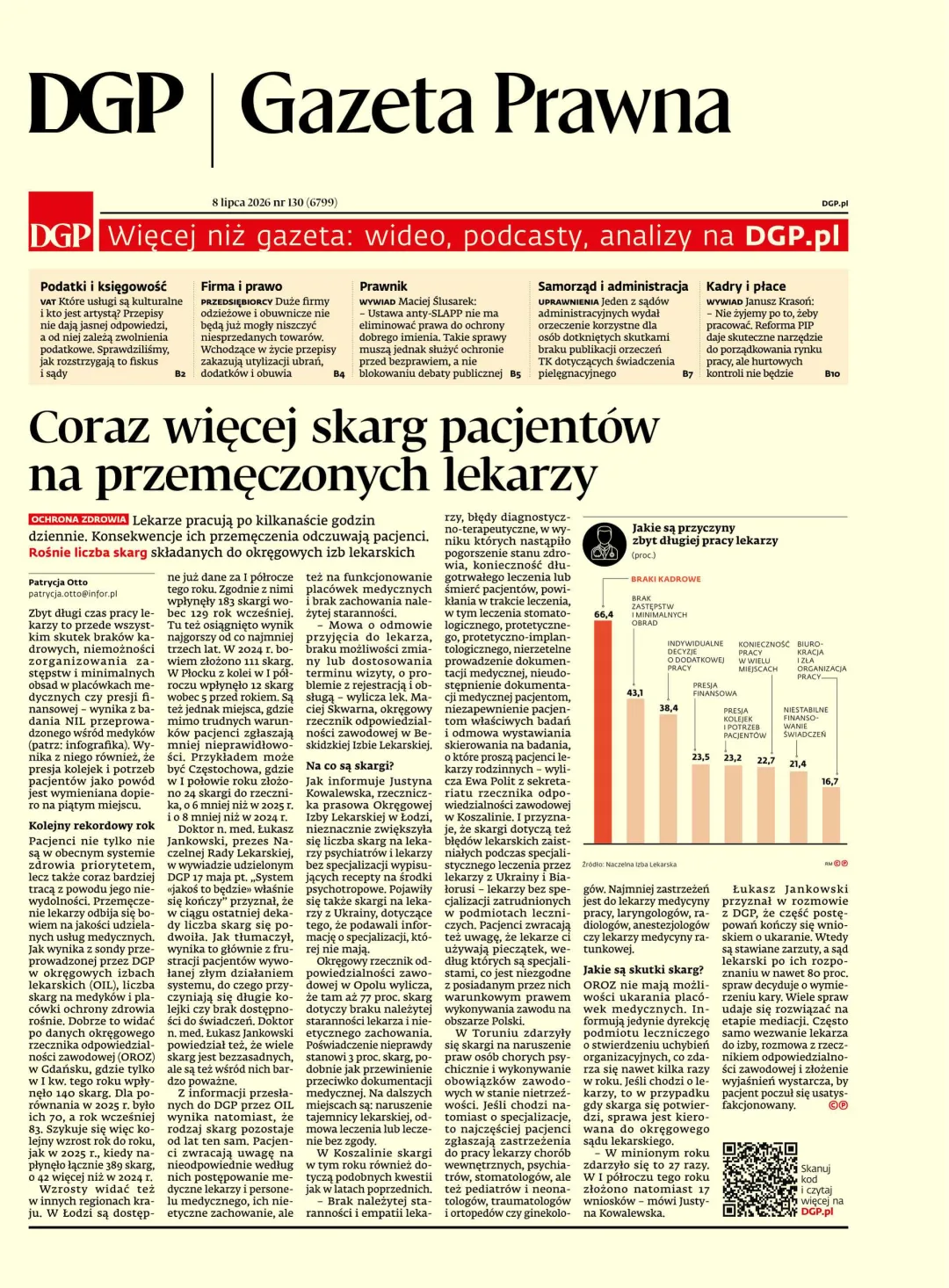 GAZETA PRAWNA