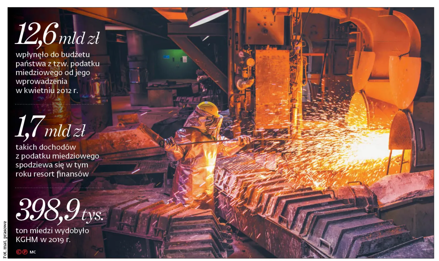 Lubuskie złoże dla KGHM?