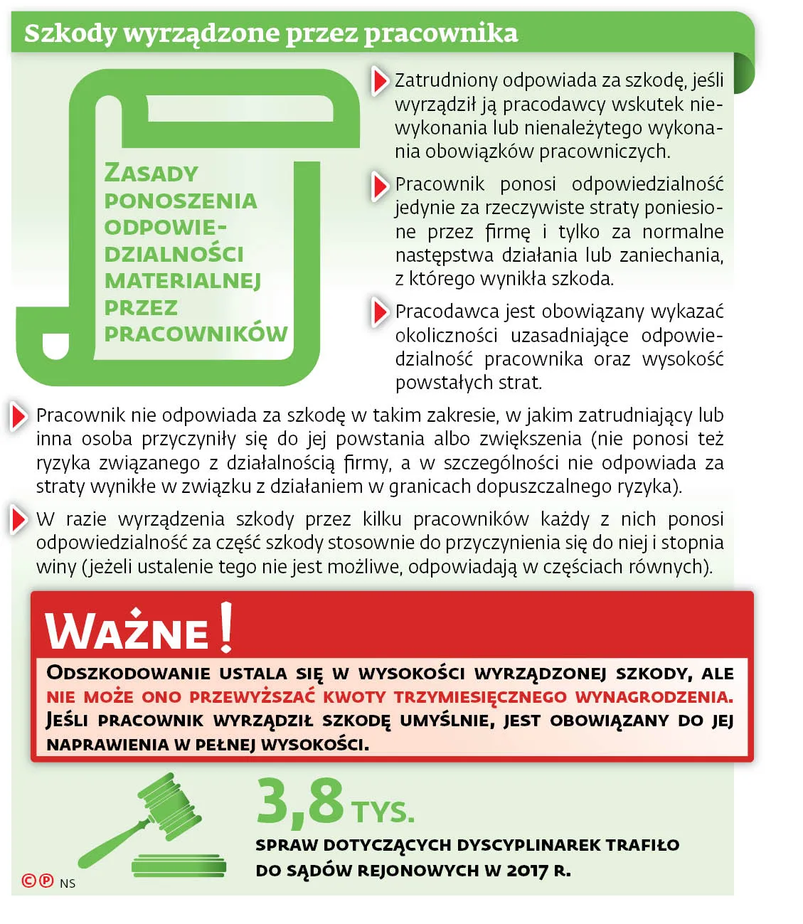 Przybywa etatów. Także tych porzucanych przez pracowników