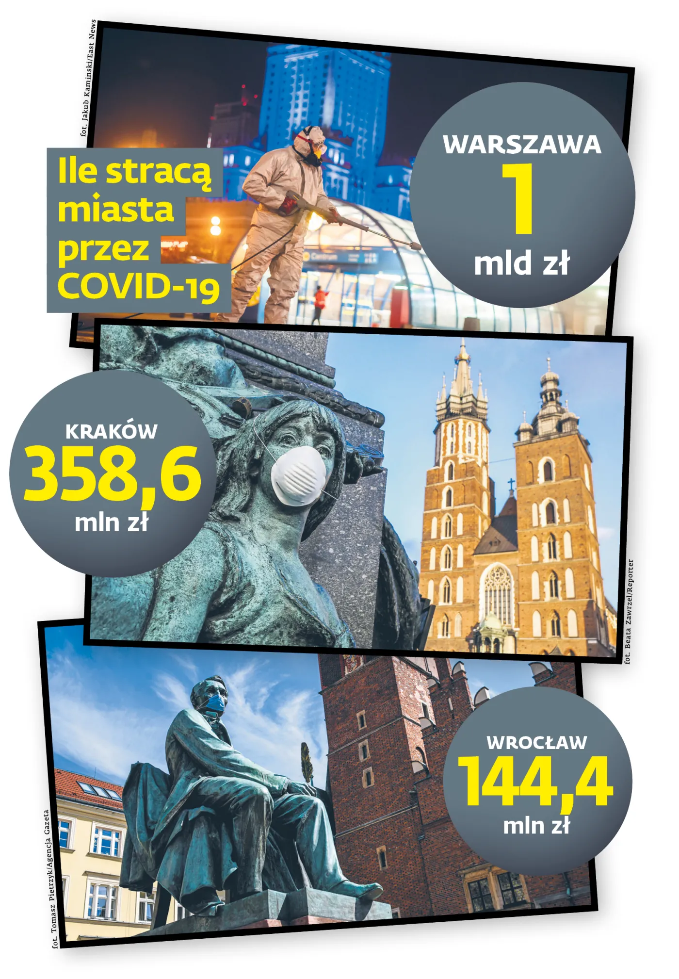 Dziura w miejskich finansach