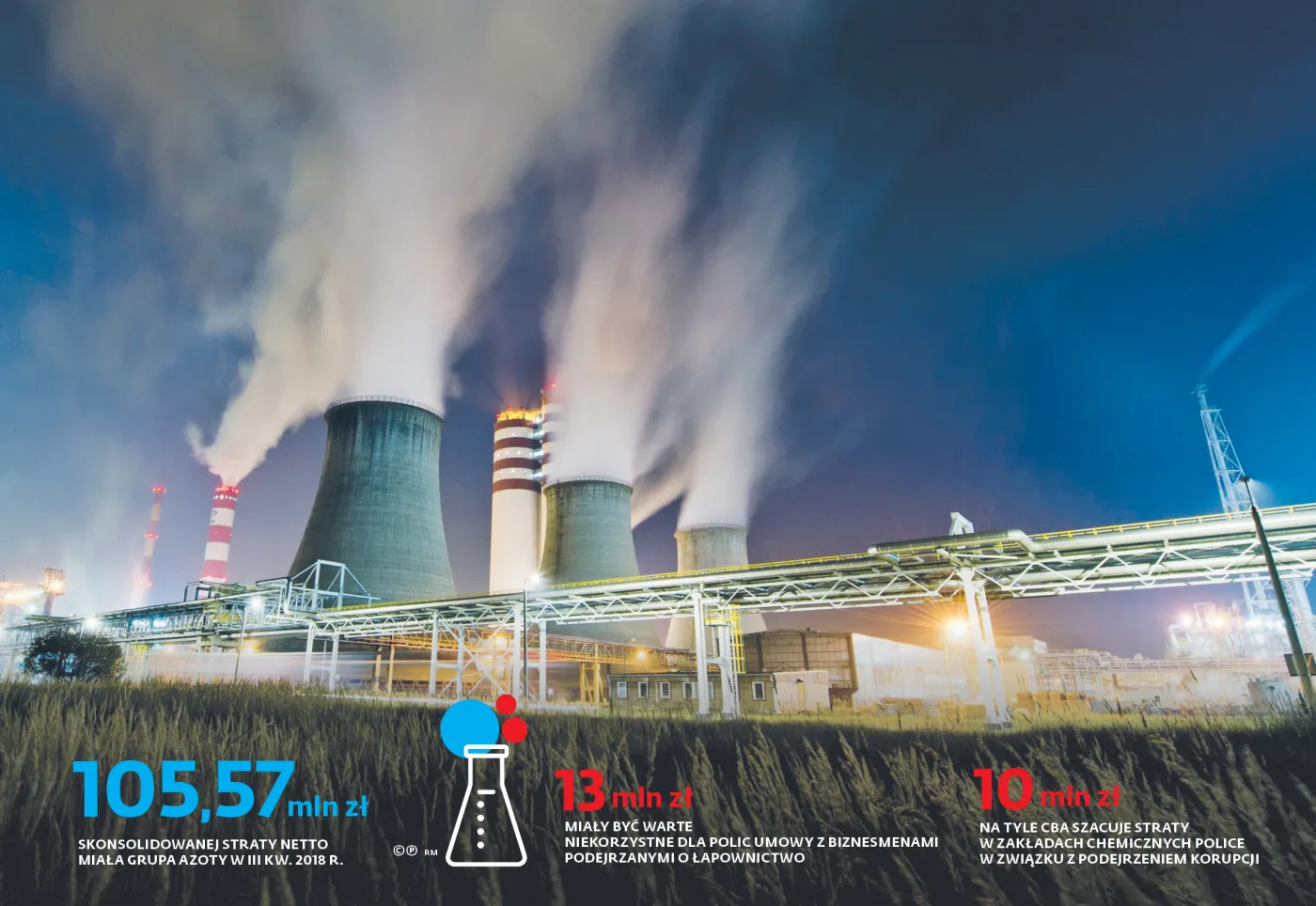 Azoty w oparach korupcji