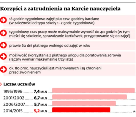 2069453-korzysci-z-zatrudnienia-na-karcie.jpg