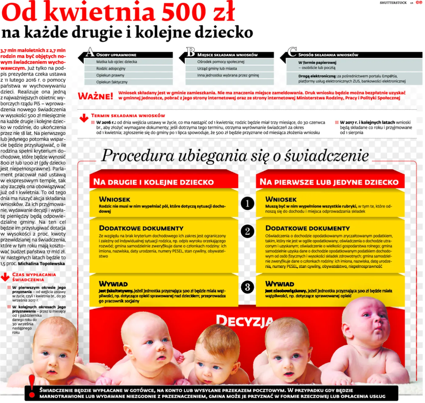 2460497-od-kwietnia-500-zl-na-kazde-drugie.jpg