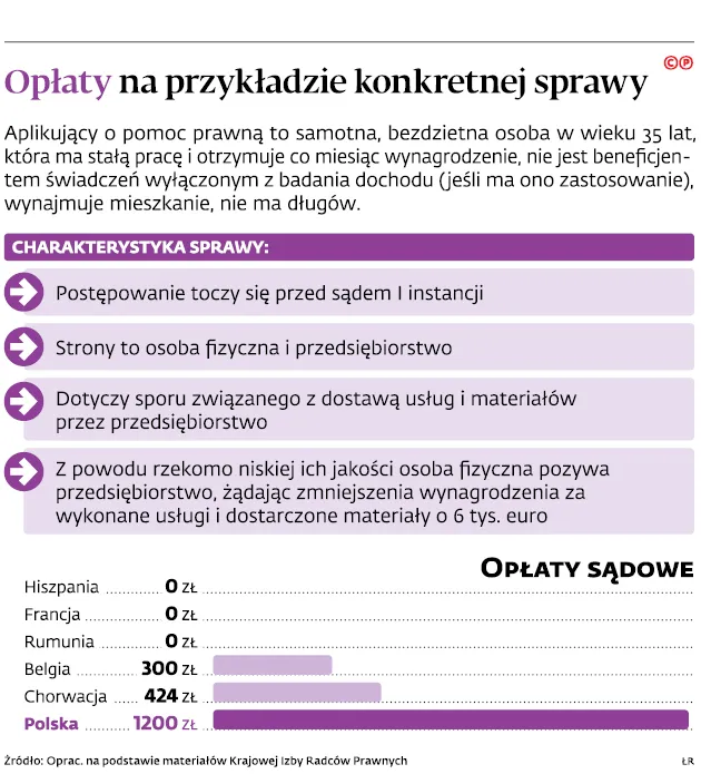 2973568-oplaty-na-przykladzie-konkretnej.jpg