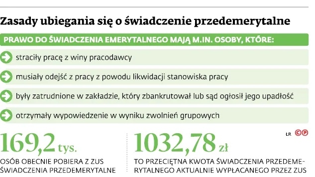2991382-zasady-ubiegania-sie-o-swiadczenie.jpg