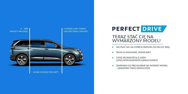 Nie masz gotówki na samochód? Pomysł Peugeot nowym przebojem w Polsce
