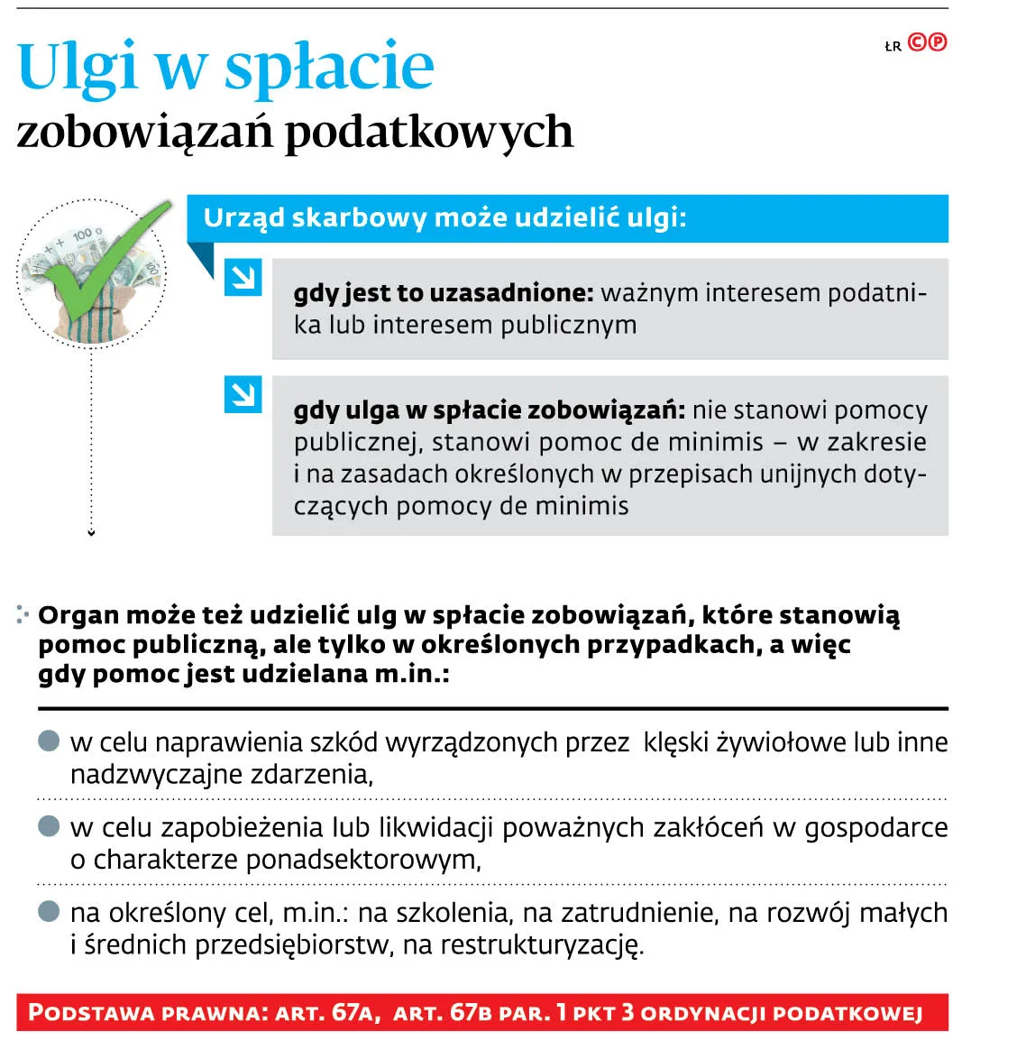 4506654-u18fce-graf-20b2-20ulgi-20w-20splacie-20zobowiazan-20podatkowych-20-p.jpg