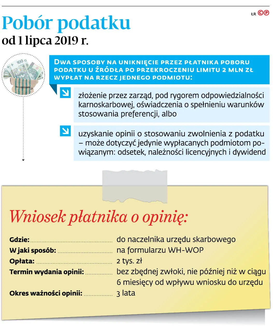 4228413-u15af7-graf-20b2-20pobor-20podatku-20od-201-20lipca-202019-20roku-20-p.jpg