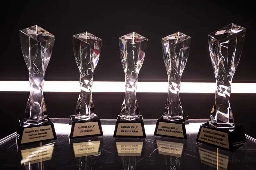 Już 29 stycznia poznamy laureatów nagród KOD ESG – podczas IV Kongresu ESG