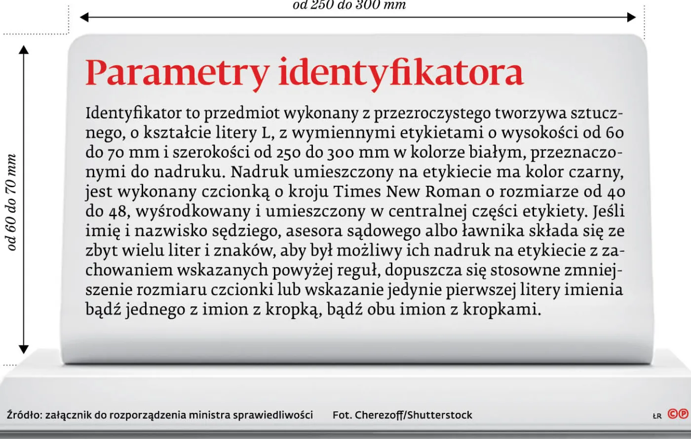 Przezroczyste tabliczki zapewnią transparentność