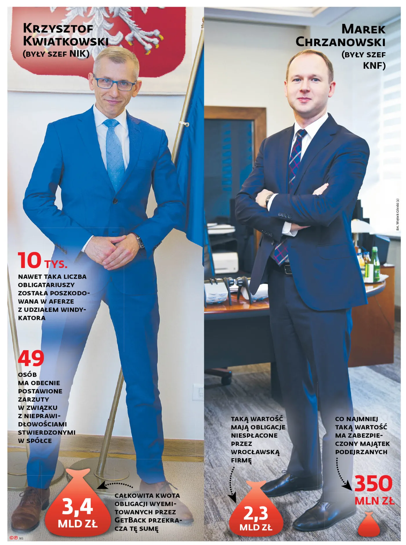 Sypią się kary za GetBack