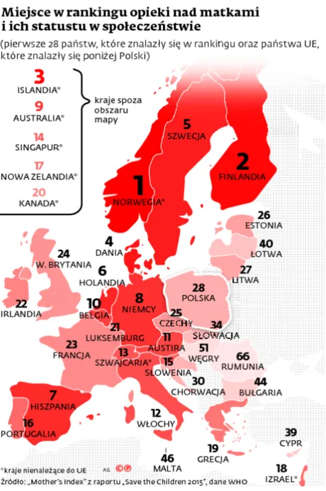 2175518-miejsce-w-rankingu-opieki-nad-matkami.jpg