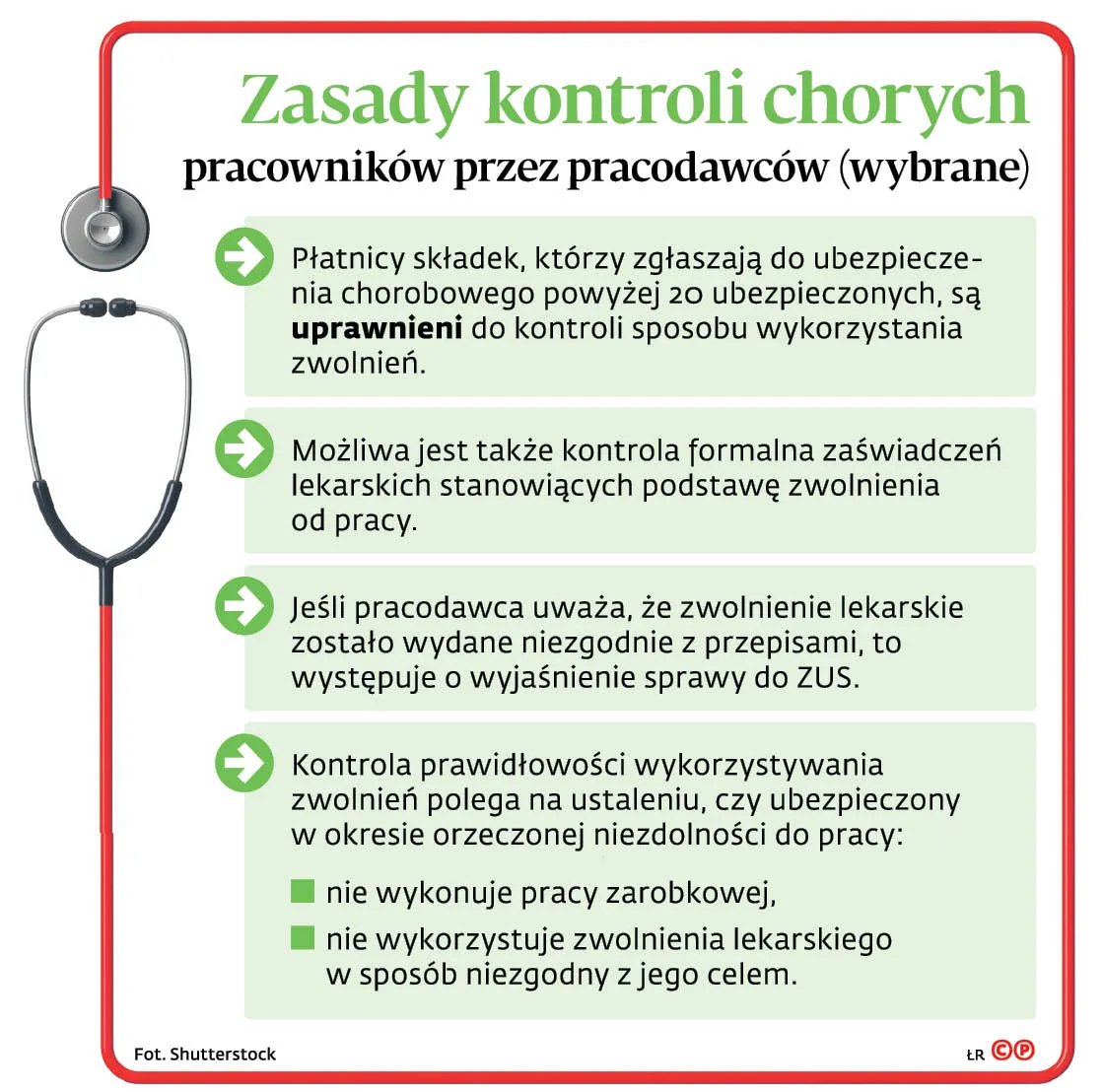4114385-zasady-kontroli-chorych-pracownikow.jpg