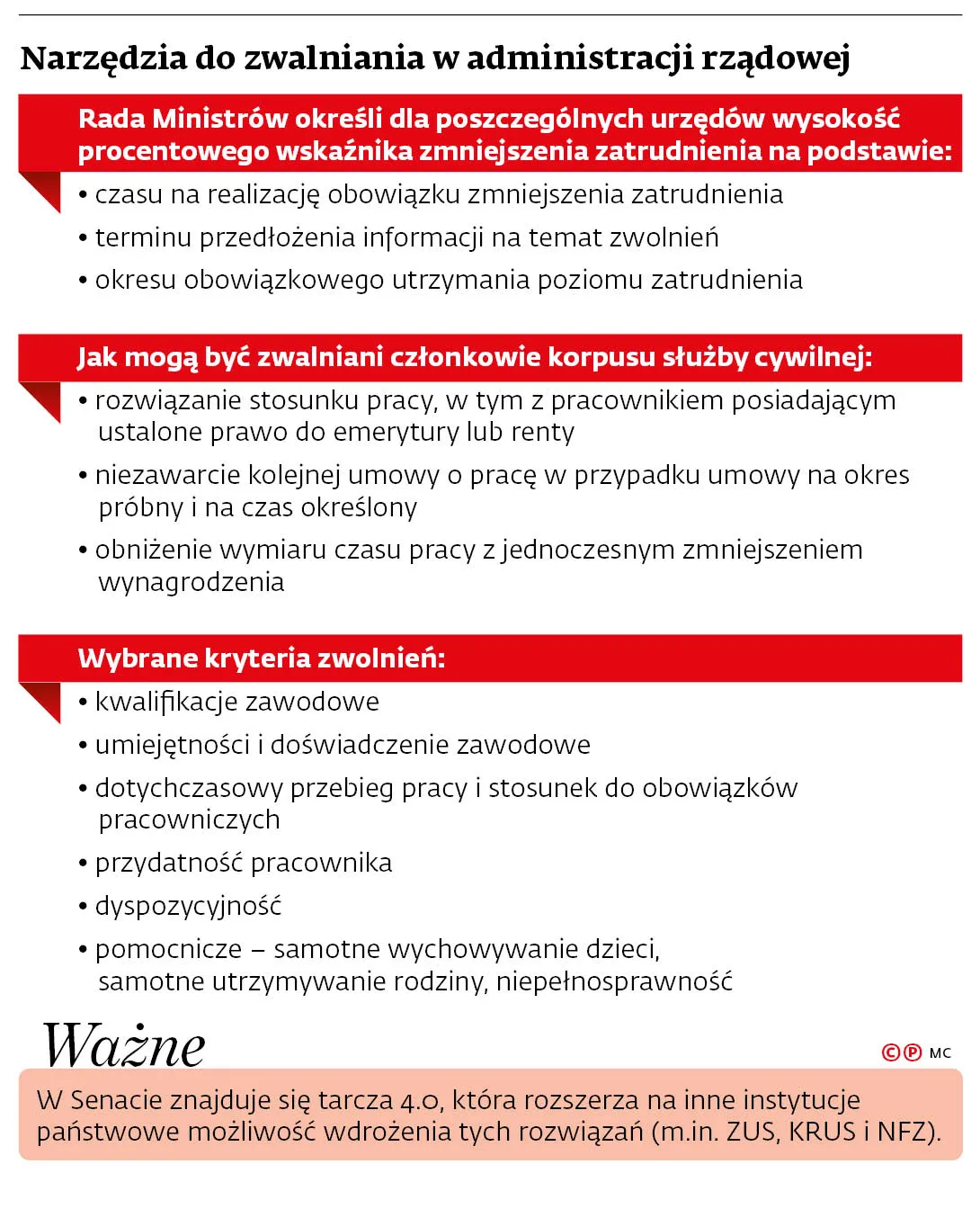 Narzędzia do zwalniania w administracji rządowej