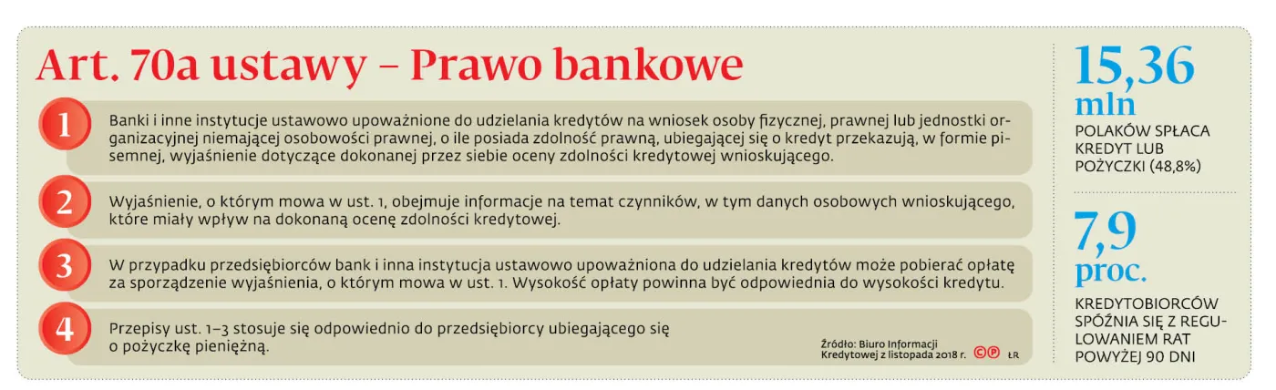 4210110-u7fbe1-graf-20pnc5-20art-2070a-20ustawy-20-e2-80-93-20prawo-20bankowe-20-p.jpg