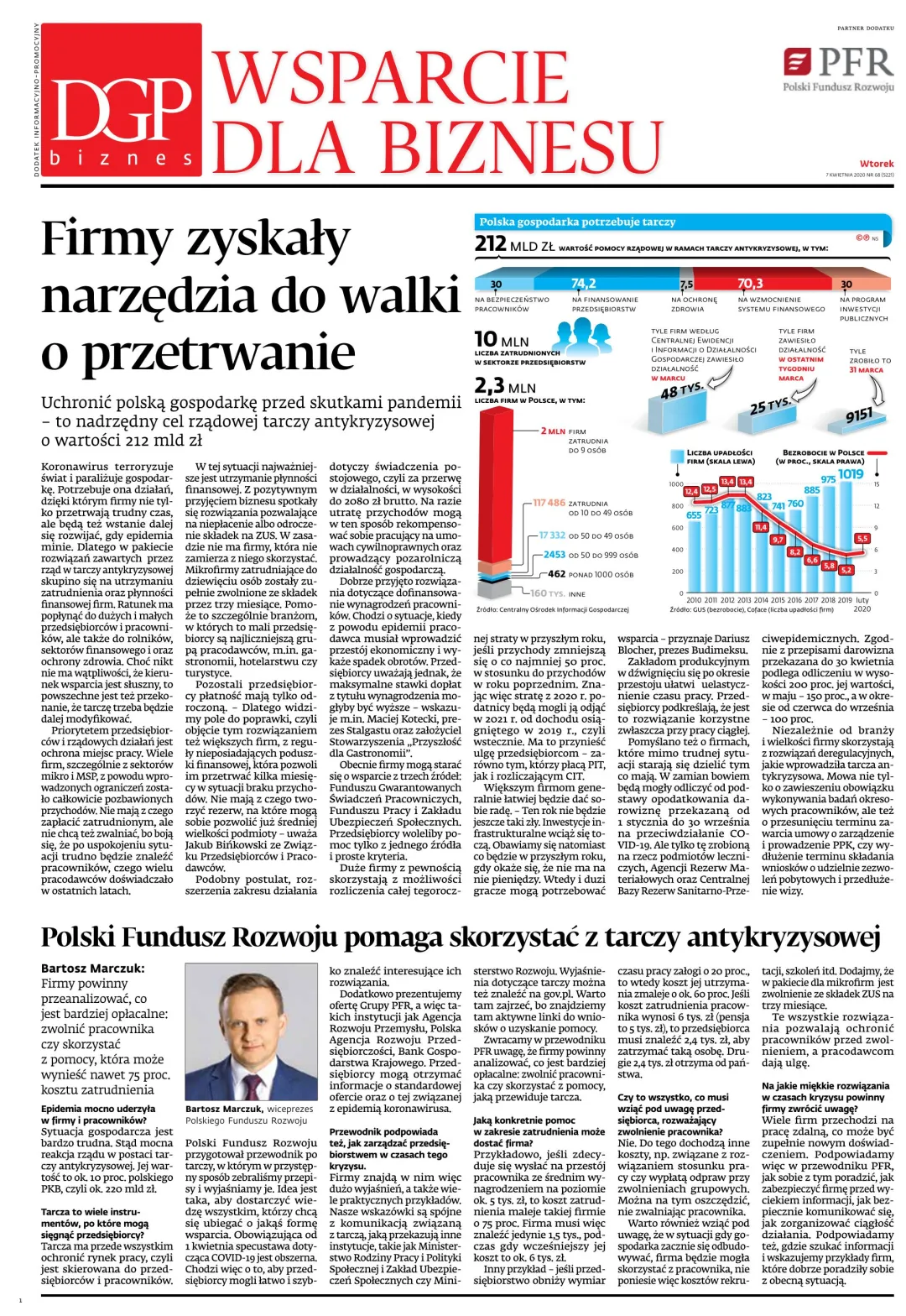 WSPARCIE DLA BIZNESU