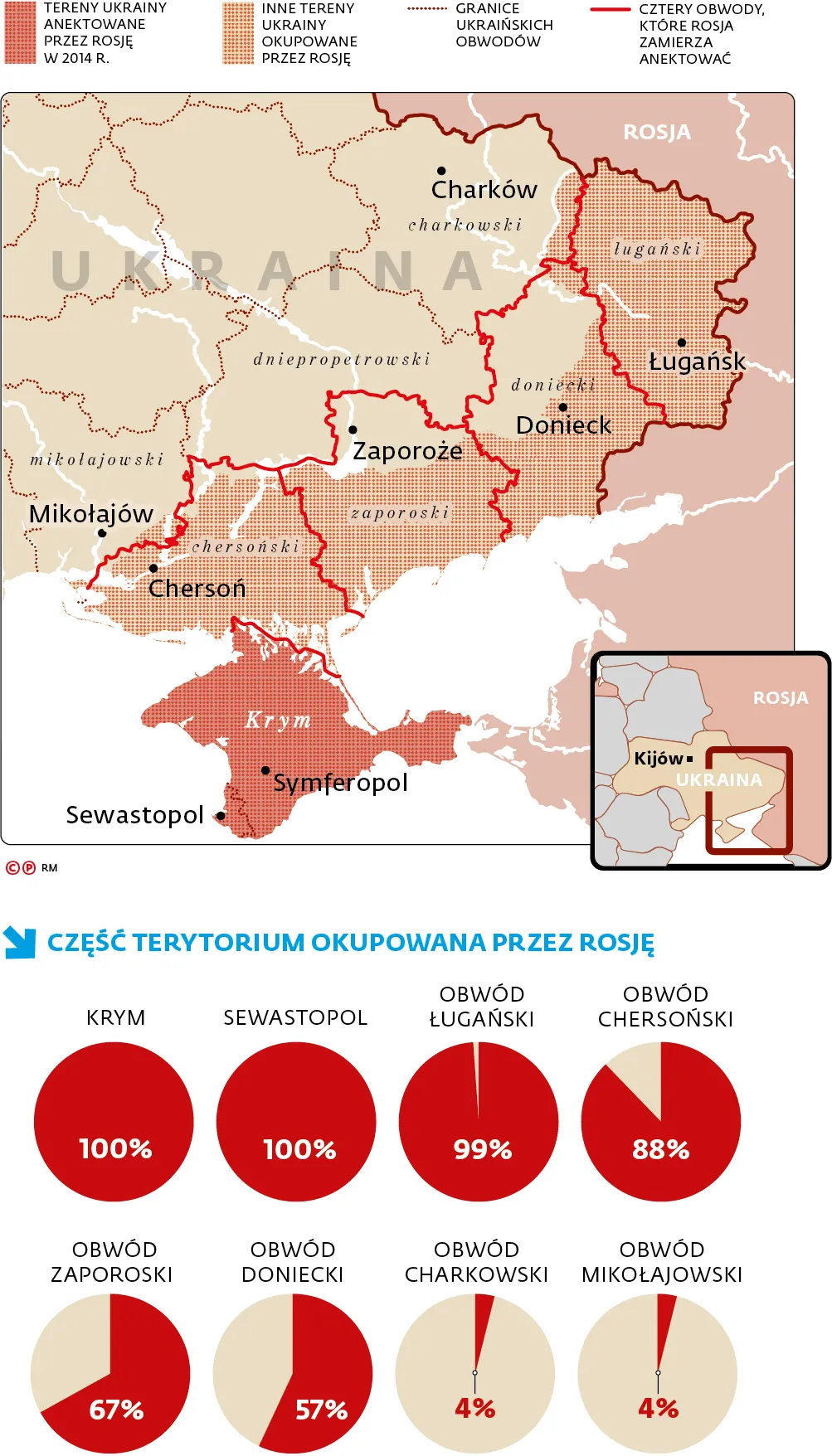 CZEŚĆ TERYTORIUM OKUPOWANA PRZEZ ROSJĘ