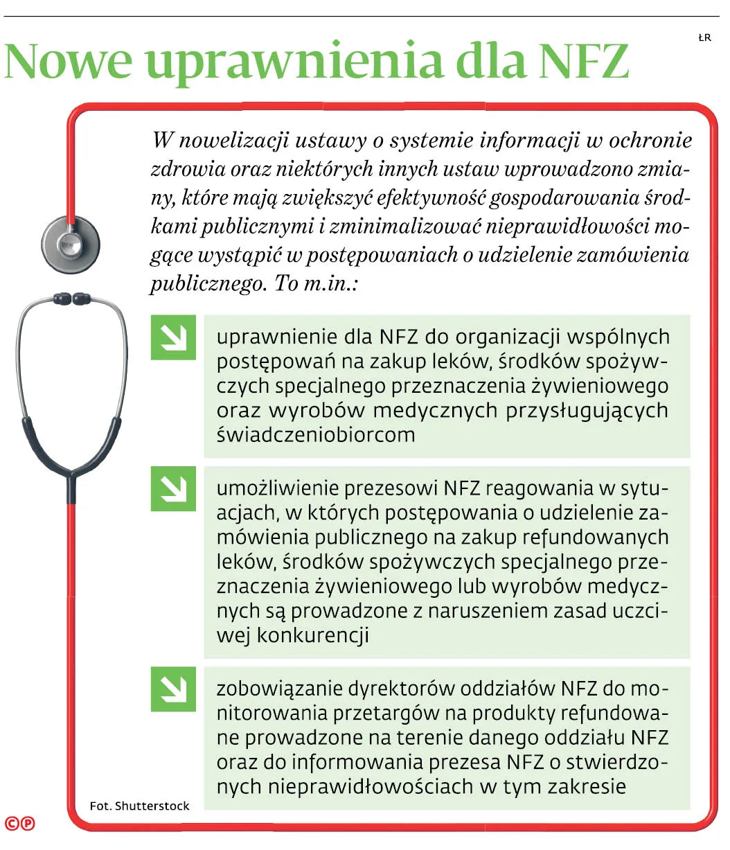 Grupowe zakupy sposobem na szpitalne oszczędności