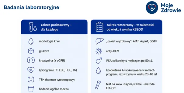 MOJE ZDROWIE – profilaktyka, która działa