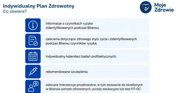 MOJE ZDROWIE – profilaktyka, która działa
