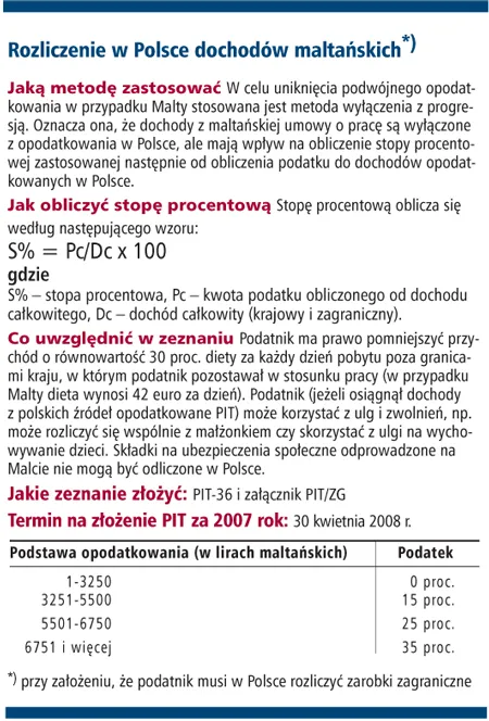 Jak rozliczać dochody zagraniczne - Malta