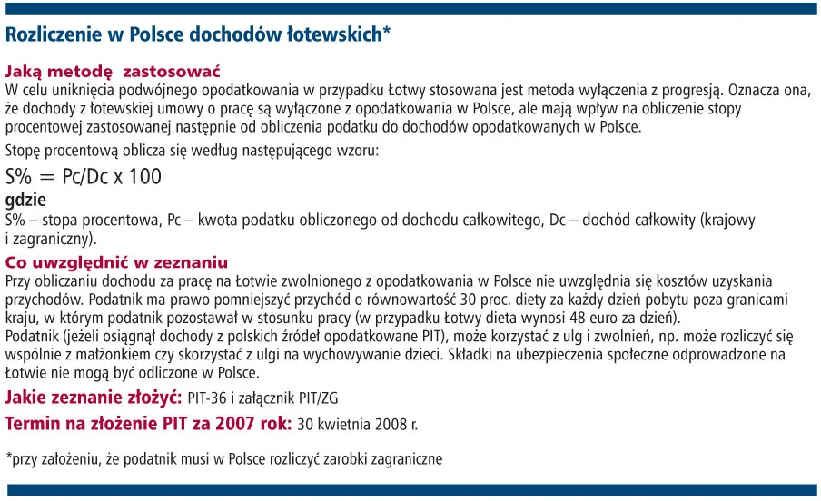Jak rozliczać dochody zagraniczne - Łotwa