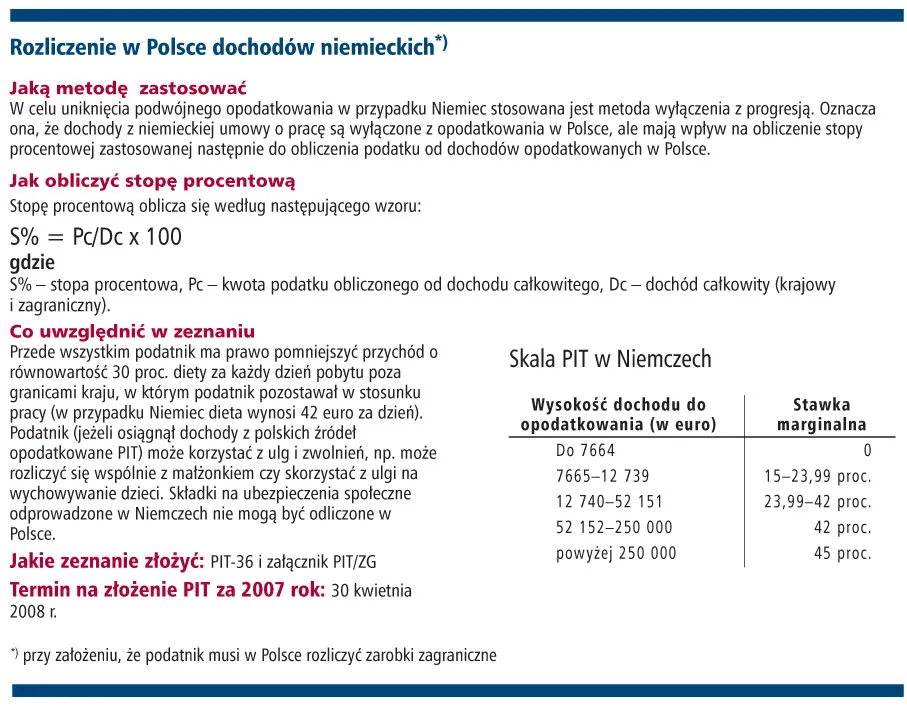 Jak rozliczać dochody zagraniczne - Niemcy