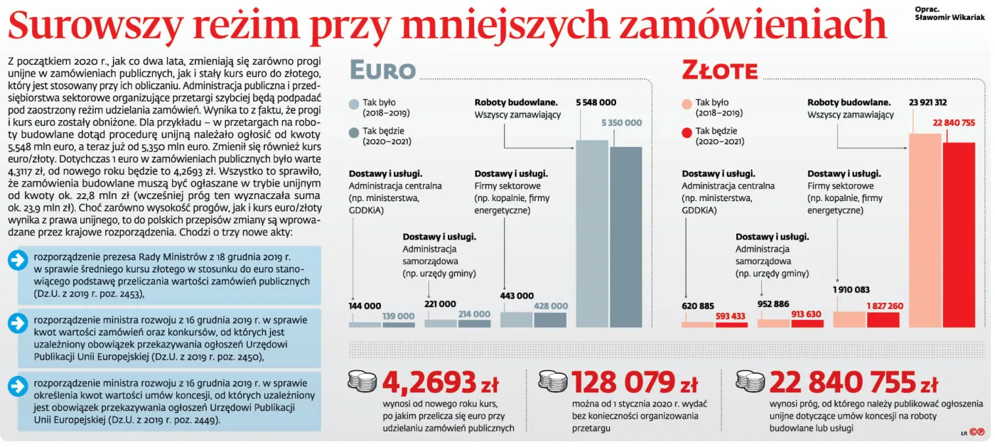 4407443-u121cd-graf-20b6-20surowszy-20rezim-20przy-20mniejszych-20zamowieniach-20-c-p.jpg