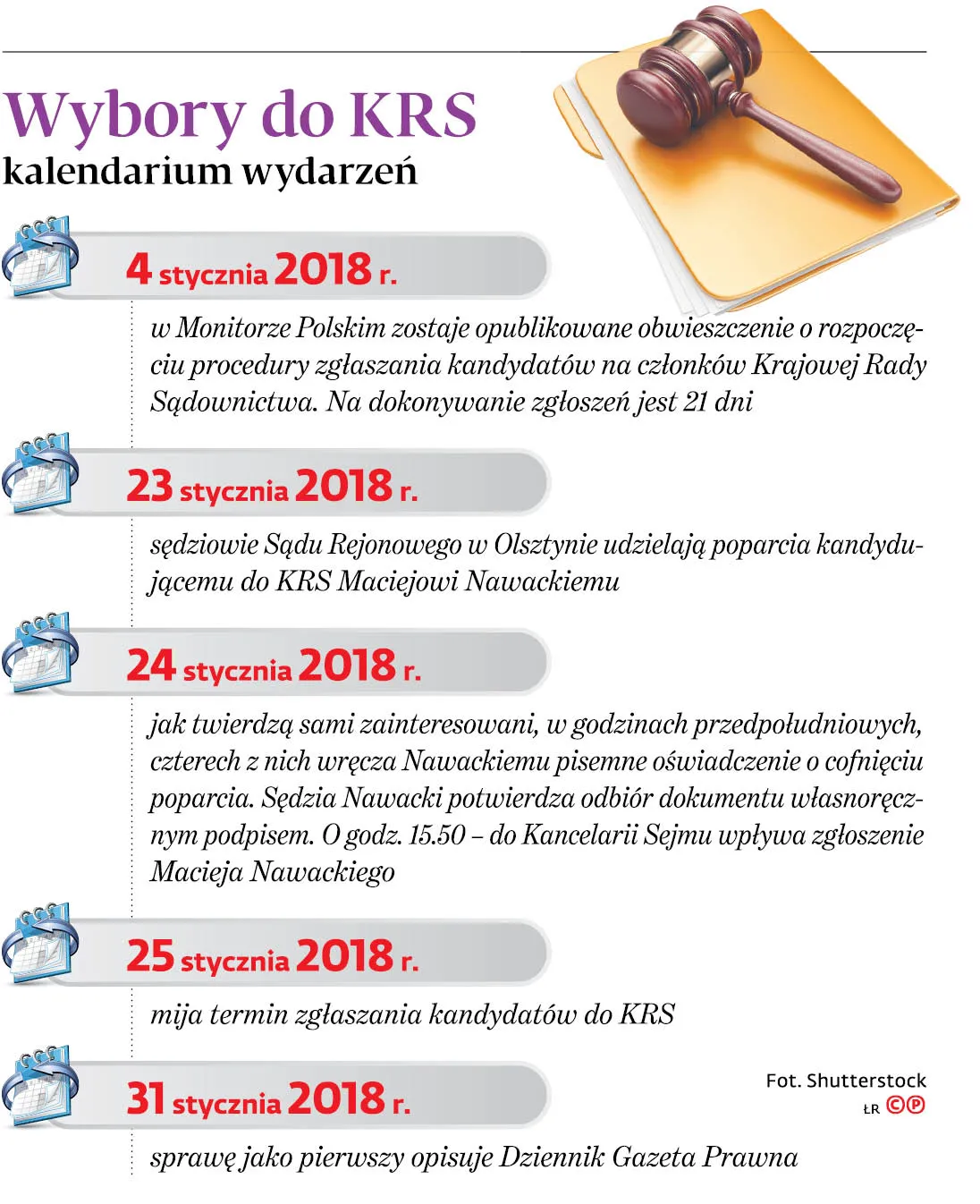 4291119-u105b2-graf-20b6-20wybory-20do-20krs-20-e2-80-93-20kalendarium-20wydarzen-20-p.jpg