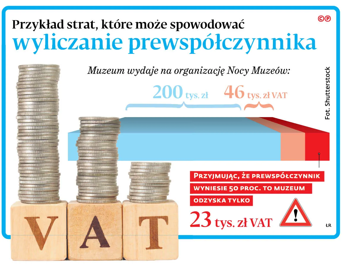Za rok bezpłatnej Nocy Muzeów może już nie być