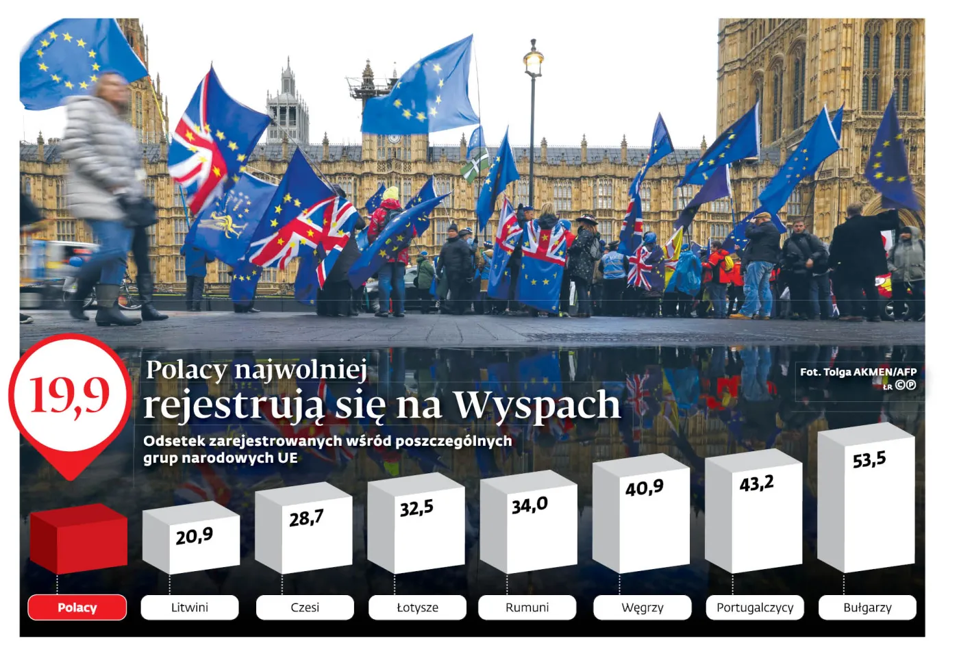 Rządowe zapewnienia bez żadnych gwarancji