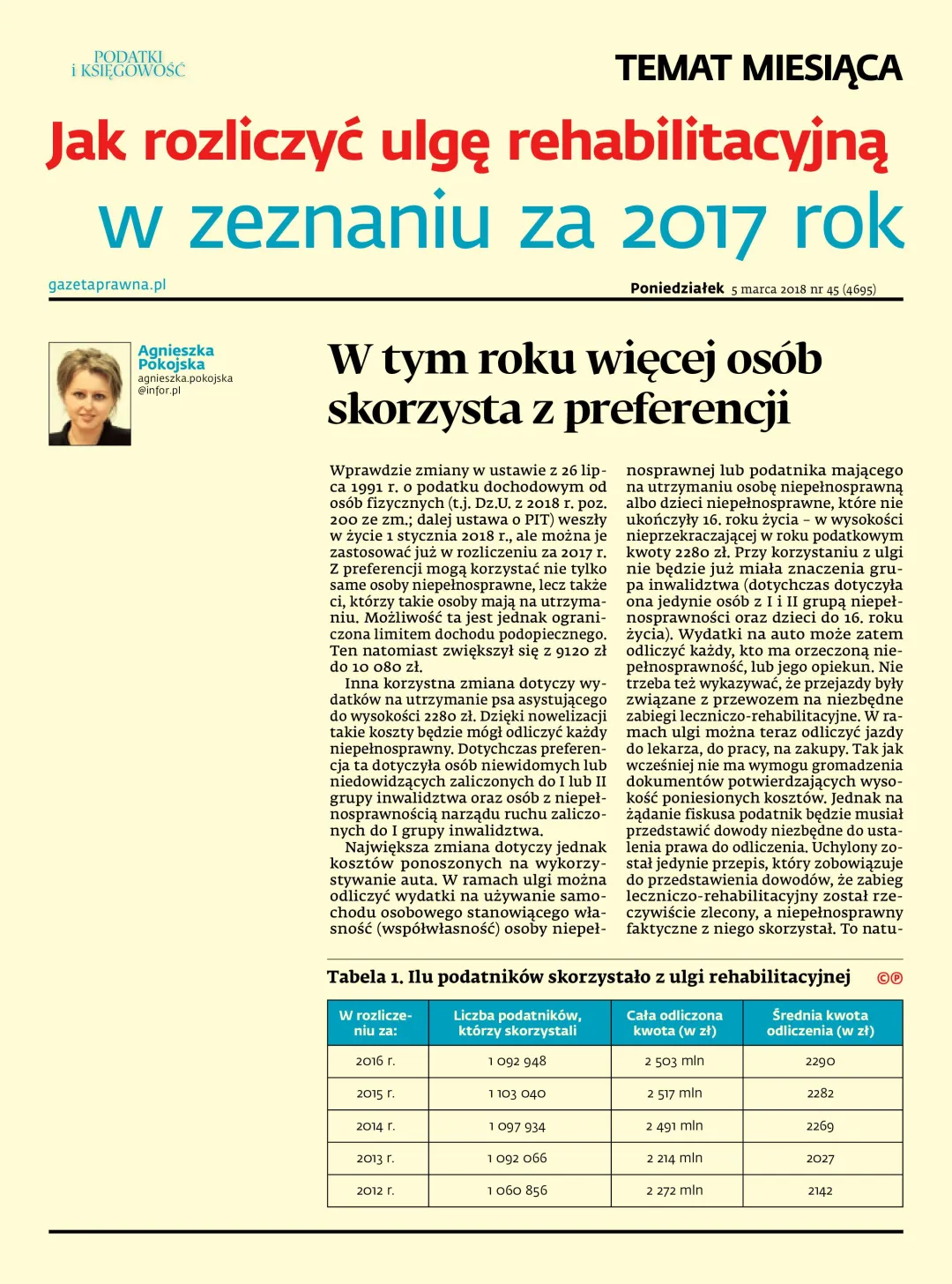JAK ROZLICZYĆ ULGĘ REHABILITACYJNĄ W ZEZNANIU ZA 2017 ROK