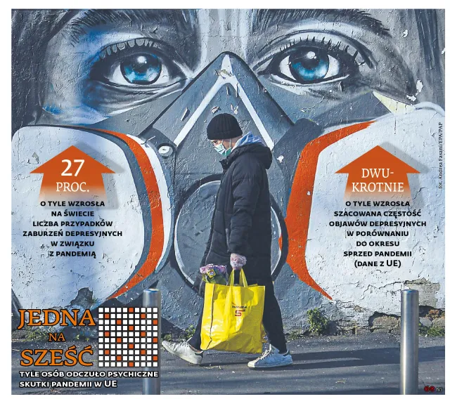 Zespół stresu popandemicznego. Badania OECD pokazują skalę zaburzeń depresyjnych