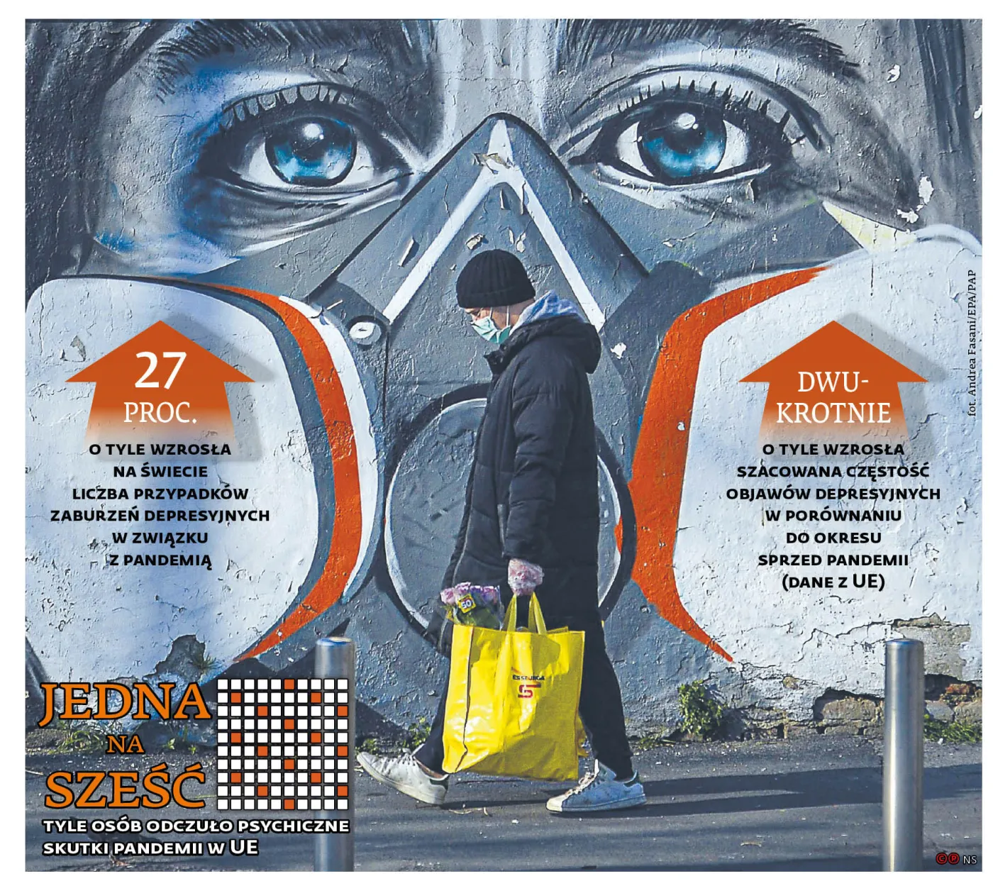 Zespół stresu popandemicznego. Badania OECD pokazują skalę zaburzeń depresyjnych
