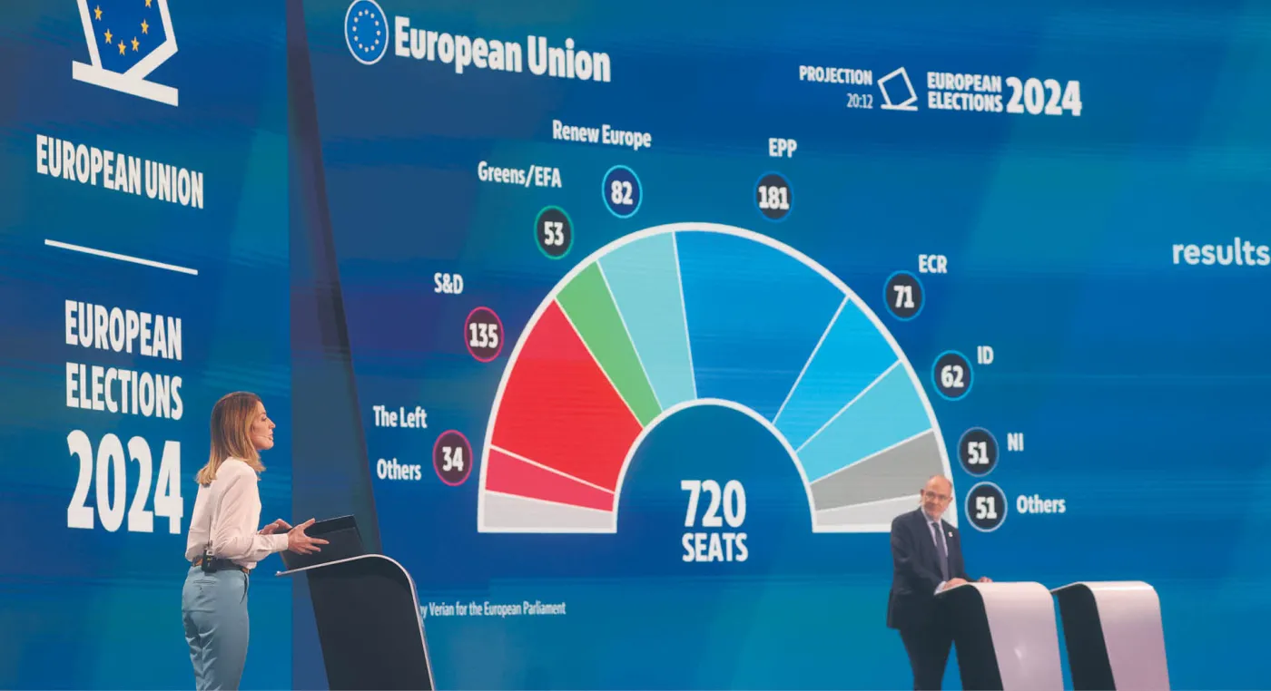 Wybory do Parlamentu Europejskiego 2024. Chadecja zaprasza do koalicji